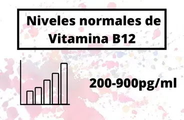 ../sintomas-de-deficiencia-de-vitamina-b12