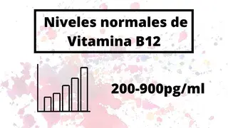 Síntomas de deficiencia de vitamina B12
