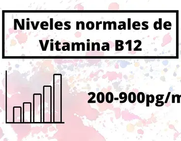 sintomas-de-deficiencia-de-vitamina-b12